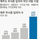 흔한 제주도 중국인.jpg 이미지