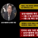 서울삼성내과2 티스토리