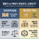 열왕기와 역대기의 관점차이 이미지