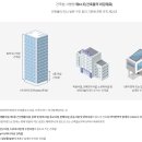 (주)일신산업개발 이미지