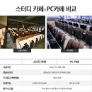 찬스PC방 이미지