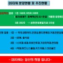 혁신치과의원 이미지