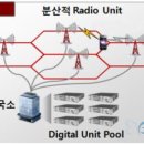 한결텔레콤 이미지