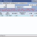 에어파크