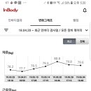 메이크바디 이미지