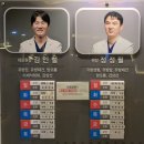 삼성뉴방외과의원