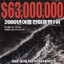 퍼펙트스톰