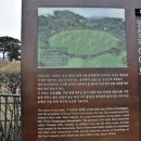 영신군 이이묘 이미지