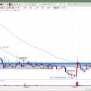 (주)삼일씨엔에스 이미지