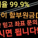 싼집 - 남양주시 도농로 29 | 싼집