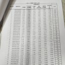 이레목장 1 이미지