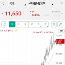 11650-7-6-6 이미지