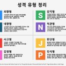 배여시