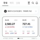 다이렉트엠 이미지