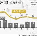 '유명무실' 스쿨존 없앤다..운전자, 각별히 주의해야 이미지