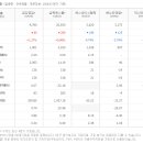 금강종합건설기계 이미지