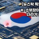 삼성기획산업