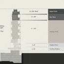 에테르노 이미지