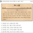 25회 중급 24번 해설(대동법 실시의 결과) 이미지