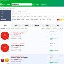 생활스프츠지도사 2급(육상) 합격후기 - 2. 실기