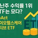 (주)모다바이오 이미지