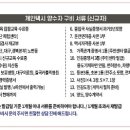 대구개인택시매매스마트상사 이미지