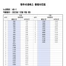 40-1 (봉명종점~상당공원) 이미지