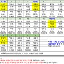 2024년 11월 송영서비스시간표 공지드립니다. 이미지