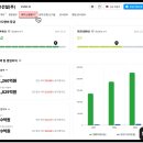 도원이앤씨