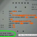 이미 갚은돈을 또갚으라할때 대처요령 이미지