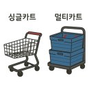 쿠팡 알바 인천 21센터 15센터 11센터 출고 집품 포장 후기
