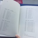 낙원중학교 | 마억두의 아마존베스트셀러, 디아스포라 문학 추천, '화이트멀버리' 후기
