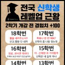 레벨업 이미지