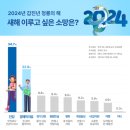 (주)피엠아이 이미지