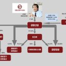 주식회사위드텍