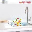 웰릭스렌탈(주) 이미지