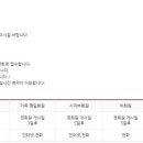 (주)실크로 이미지