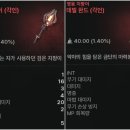 미(美)조돌
