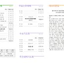 2024년 1월 21일 교회소식 이미지