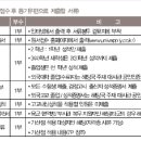 민족사관학원