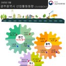 3월 이미지
