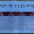 이노동물병원 이미지