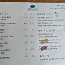 그린루스카 이미지