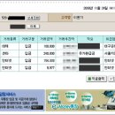 공돈