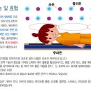 아쿠아랜드 이미지