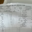 부산맘아동병원 이미지