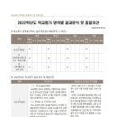 대현초등학교 이미지