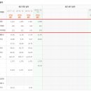 하나바이오 이미지