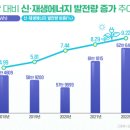 한국원목