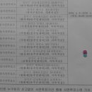 강서구 화곡8동주민센터 3층 다목적실 이미지